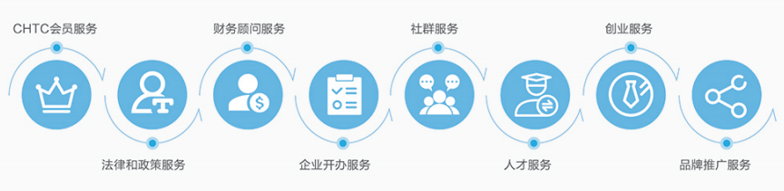 录音棚设备哪个牌子好