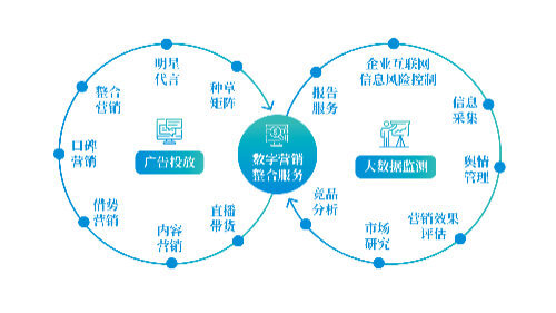 录音棚全套设备有哪些品牌